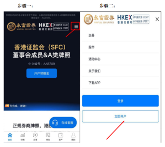 永富证券配资注册流程